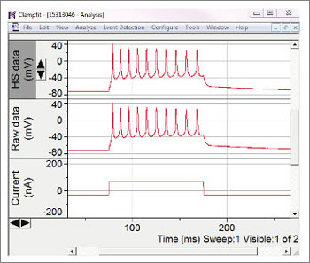 Application note: HumSilencer: Silence the noise, keep your signal