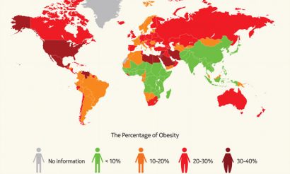 obesity-in-the-world