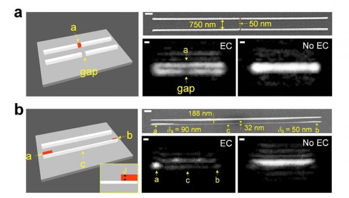 Imaging technique