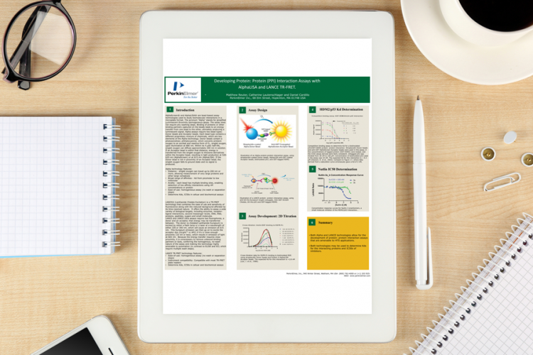 Scientific poster: Developing protein: Protein Interaction (PPI) assays with AlphaLISA and LANCE TR-FRET