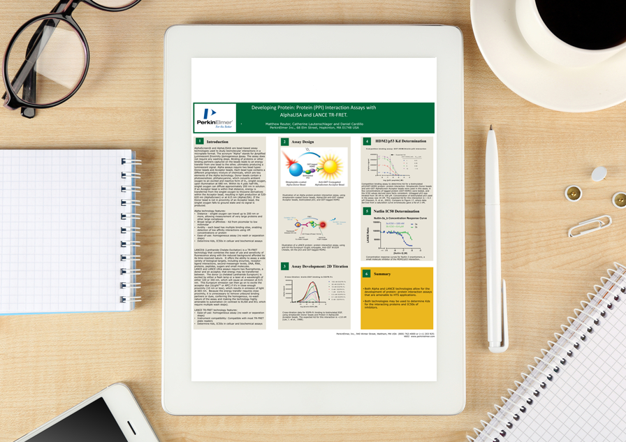 Scientific poster: Developing protein: Protein Interaction (PPI) assays with AlphaLISA and LANCE TR-FRET