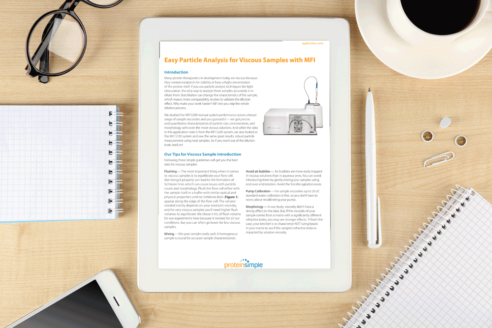 App-Note--Easy-Particle-Analysis-for-Viscous-Samples-with-MFI