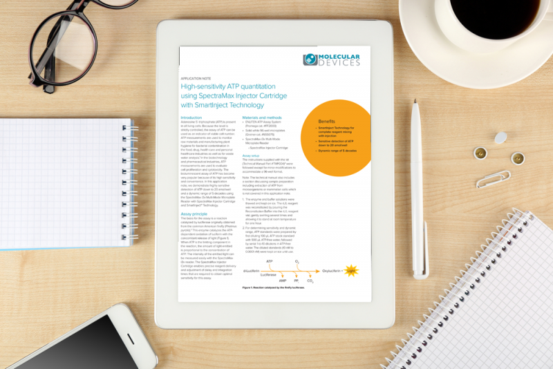 App Note- Highly sensitive bioluminescence quantitation of ATP