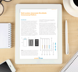 App-Note--Multi-analyte,-Automated,-Microfluidic-Immunoassay-Platform