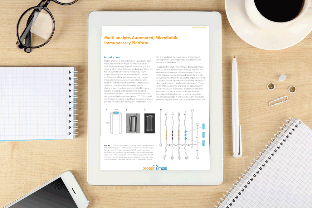 App-Note--Multi-analyte,-Automated,-Microfluidic-Immunoassay-Platform