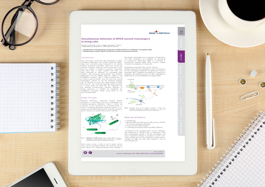 Application note: Simultaneous detection of GPCR second messengers in living cells