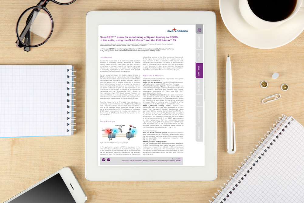 NanoBRETTM assay for monitoring of ligand binding to GPCRs in live cells, using the CLARIOstar® and the PHERAstar® FS