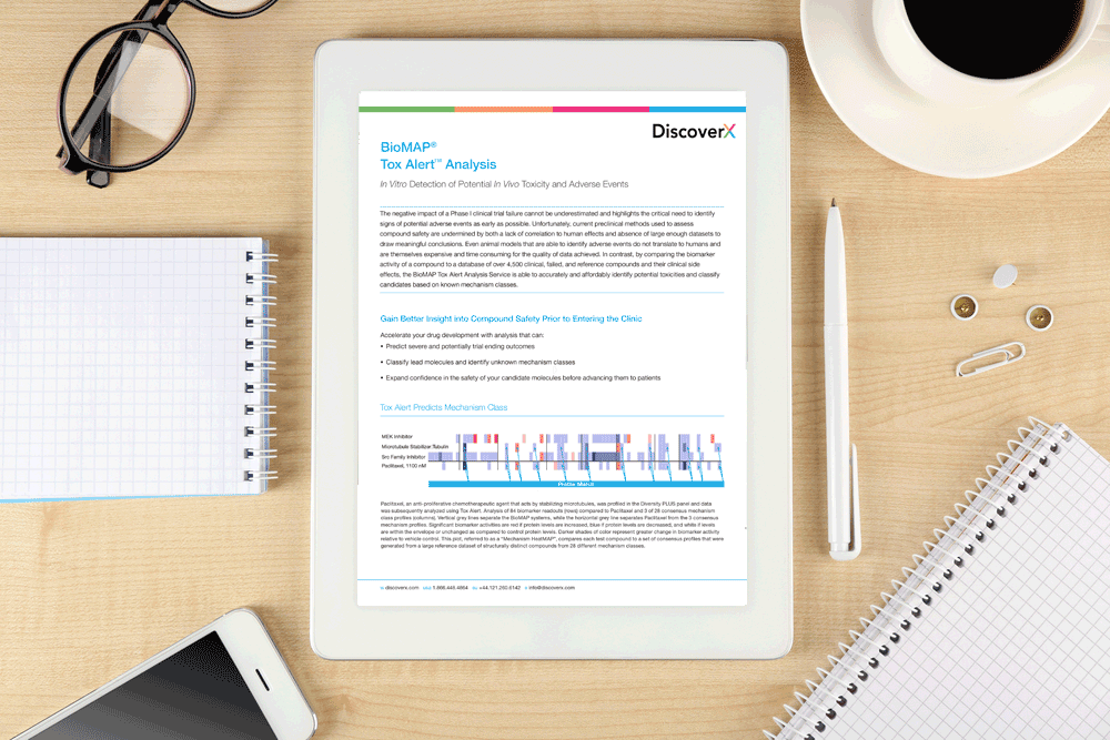 BioMAP-Tox-alert-analysis