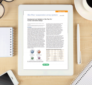 Development-and-Validation-of-Bio-Plex-Pro-Human-Chemokine-Assays