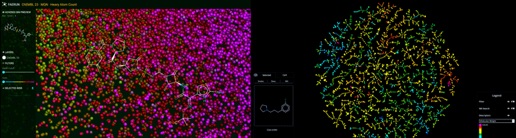 Figure 1: Chemical space of molecules visualised in 3D (left) and in 2D as a tree map (right). Predictive visualisation by GDBspace Ltd.