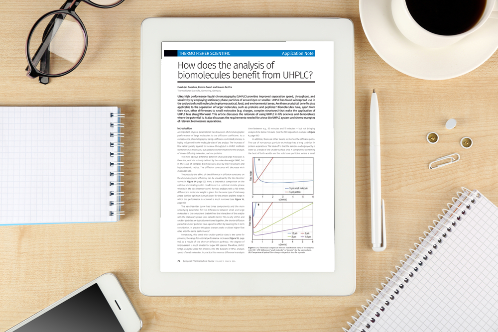 How does the analysis of biomolecules benefit from UHPLC?