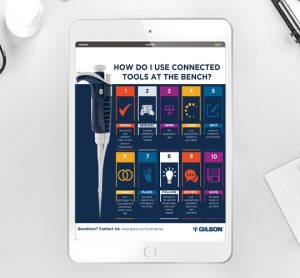 Infographic: Using connected products at the bench