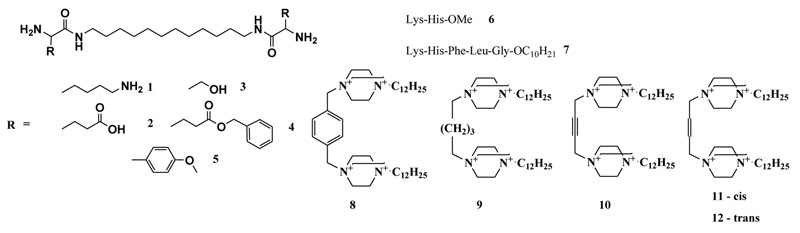 Artificial ribonucleases of different types: peptidomimetics (1-5) peptides (6-7), and polycationic DABCO derivatives (8-12).