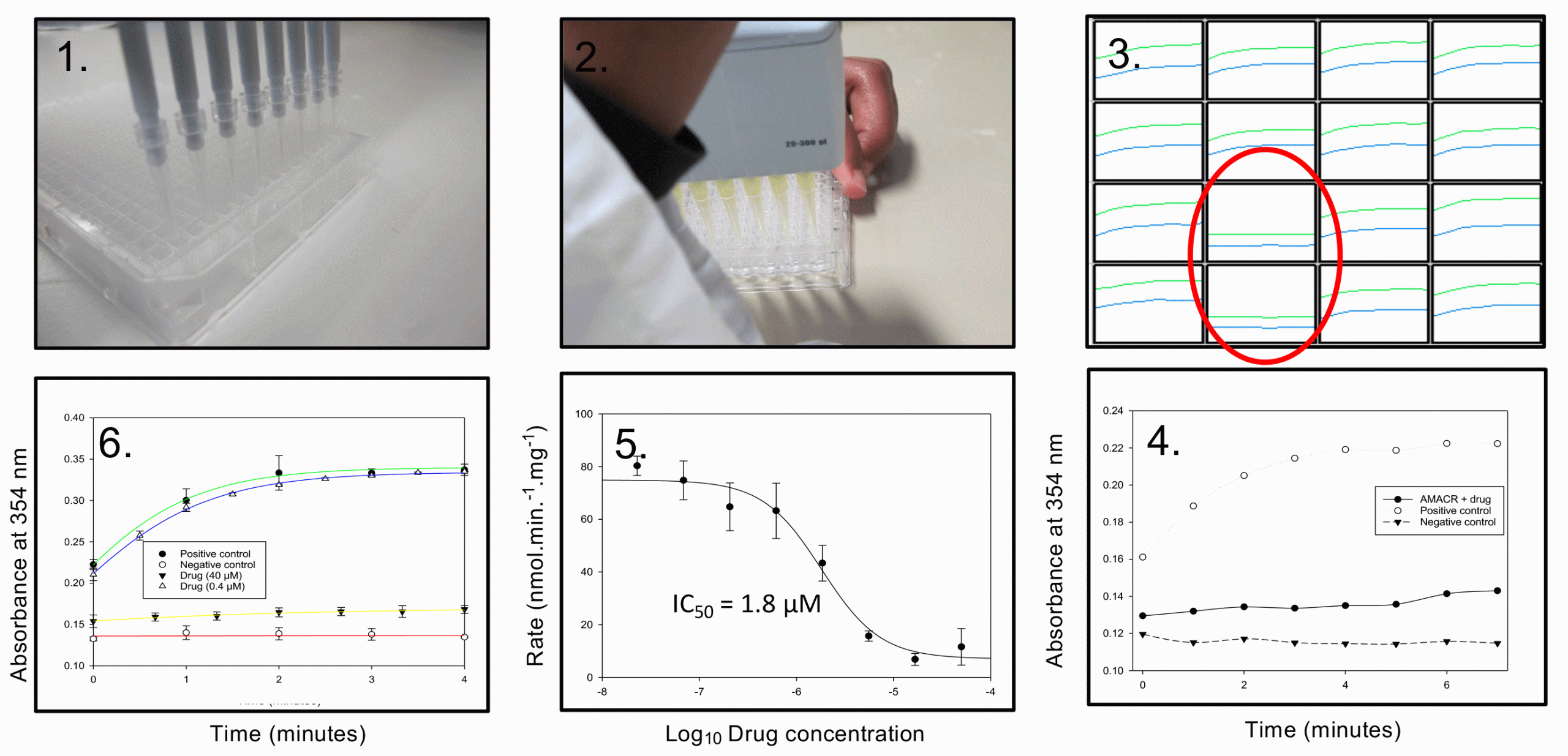 Lloyd Figure 1