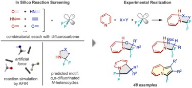 Workflow of reaction discovery via in silico screening 