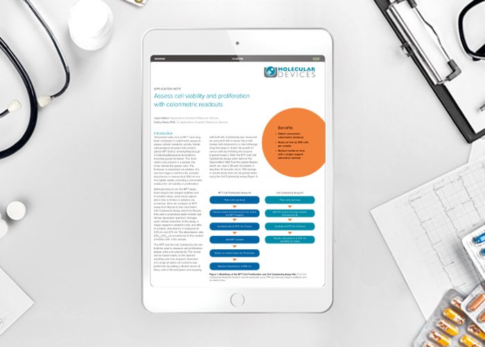 molecular devices asset