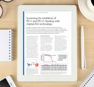 Application note: Screening for inhibitors of PD-1 and PD-L1 binding with AlphaLISA technology