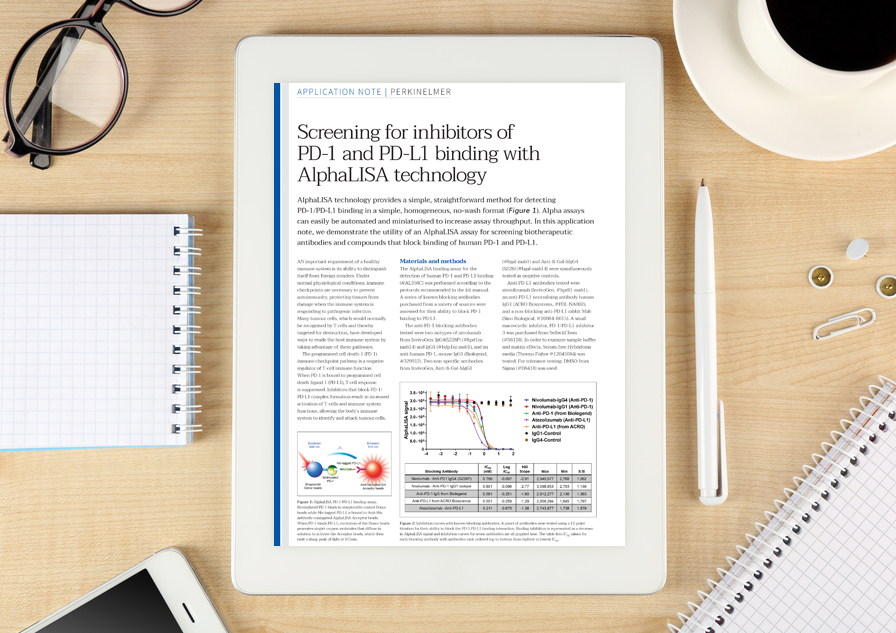 Application note: Screening for inhibitors of PD-1 and PD-L1 binding with AlphaLISA technology