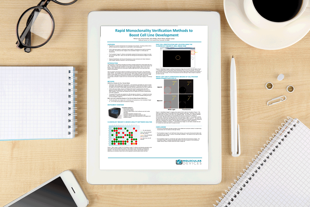 Poster--Verification-of-Monoclonality-for-Cell-Line-Development