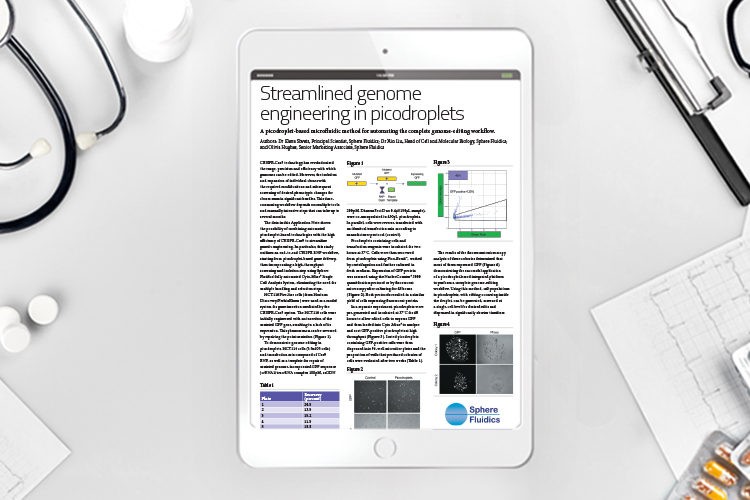 Application note: Streamlined genome engineering in picodroplets