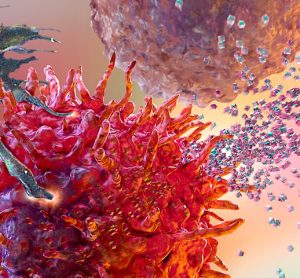 Intellicyt® T Cell Activation Cell and Cytokine Profiling Kit