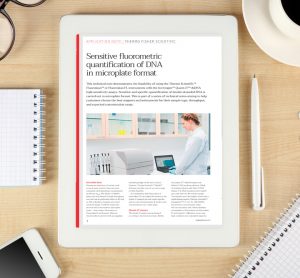 Sensitive fluorometric quantification of DNA in microplate format