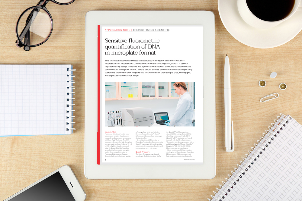 Sensitive fluorometric quantification of DNA in microplate format