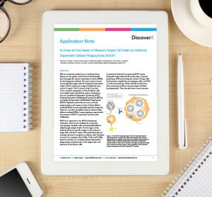 Application note assays discoverx company profile