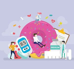 Cartoon of diabetes patients surrounded by doughnut, insulin, doctor and noticeboard