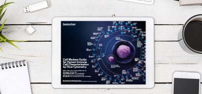 Interactive poster: Cell markers guide for human immune cell characterisation by flow cytometry