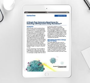 Whitepaper: Detecting CAR-T Cells using Fluorokines™