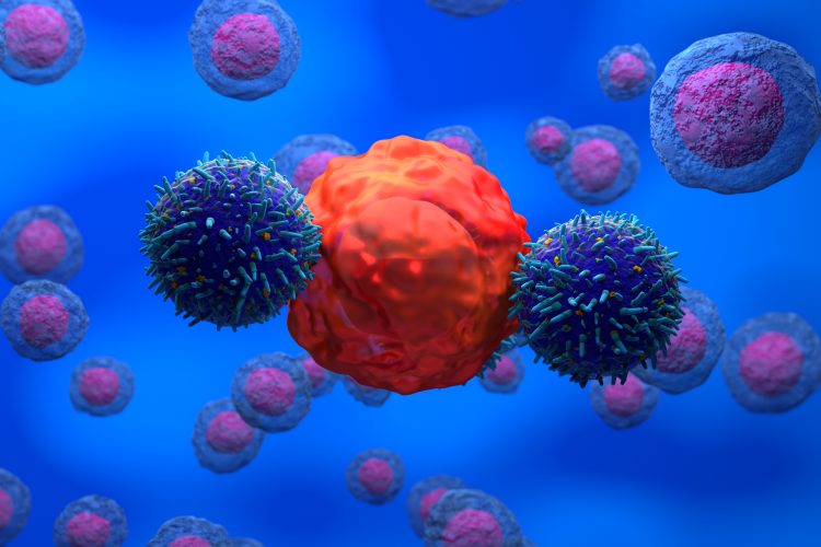 CAR-T-cells