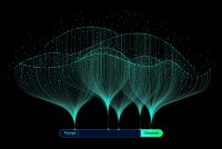 Illustration of abstract stream information with line and dot. Big data, technology, AI, data transfer, data flow, generative ai, large language model background